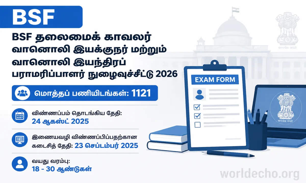 BSF Head Constable Radio Operator and Mechanic Exam 2026