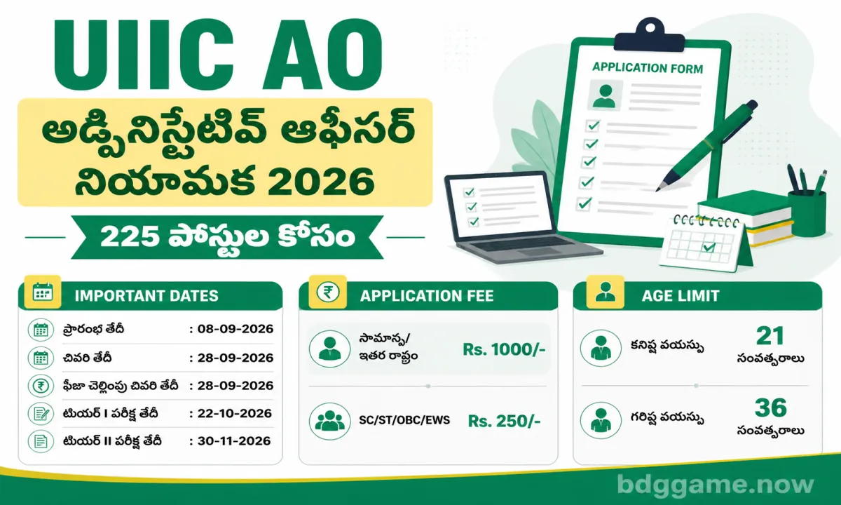Kanara Bank Trainer Posts 2026