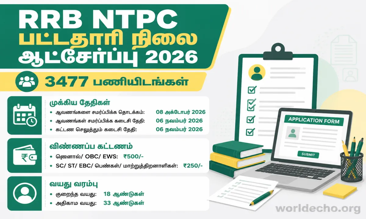 RRB NTPC 2026