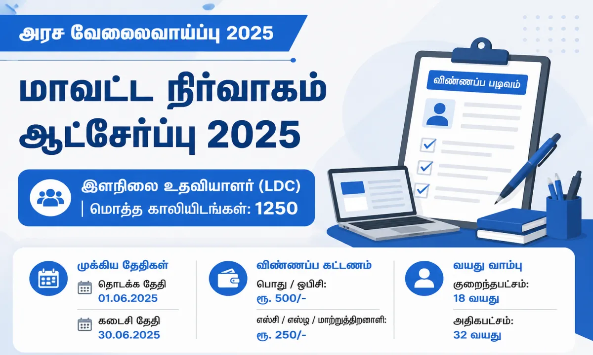 SSC Junior Engineer Examination 2026