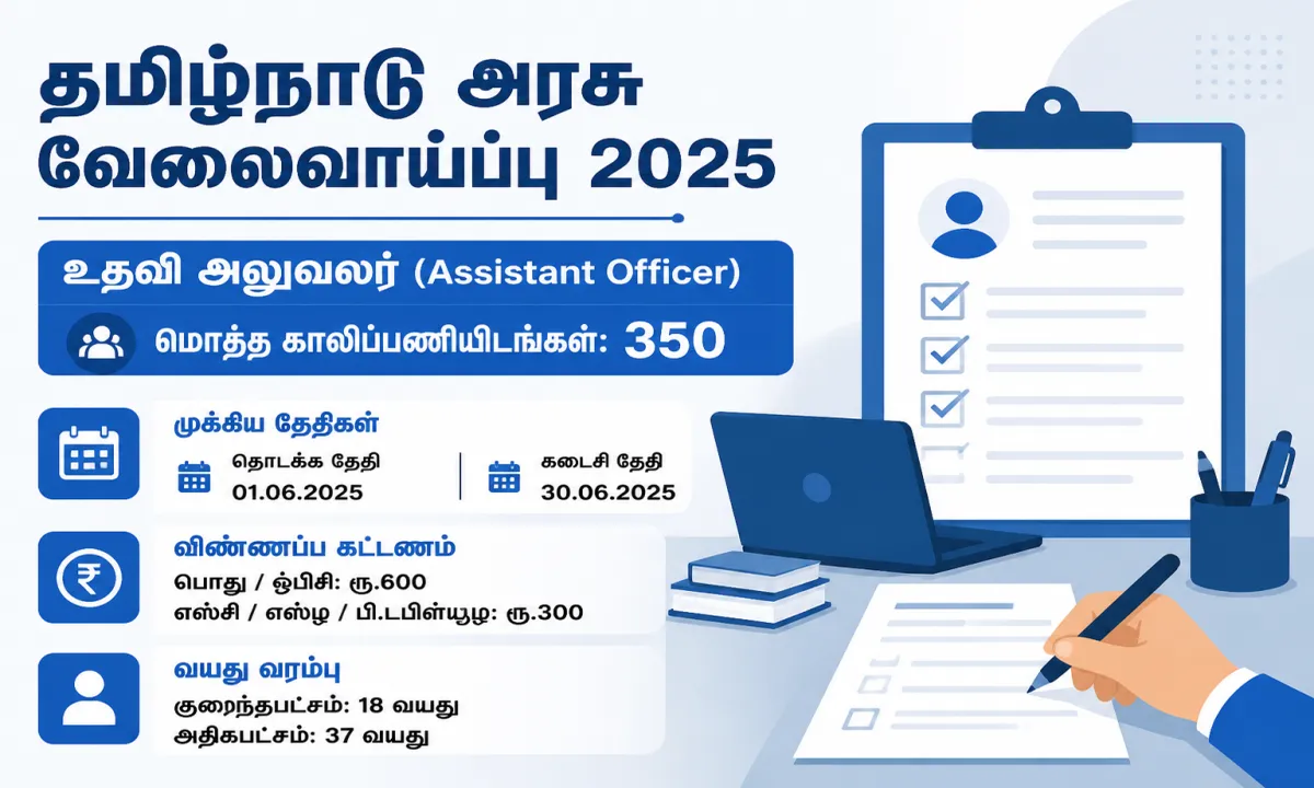 UPESSC தலைமையாசிரியர் ஆட்சேர்ப்பு 2026