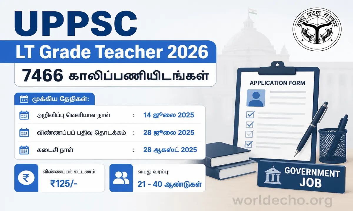 UPPSC LT Grade Teacher 2026