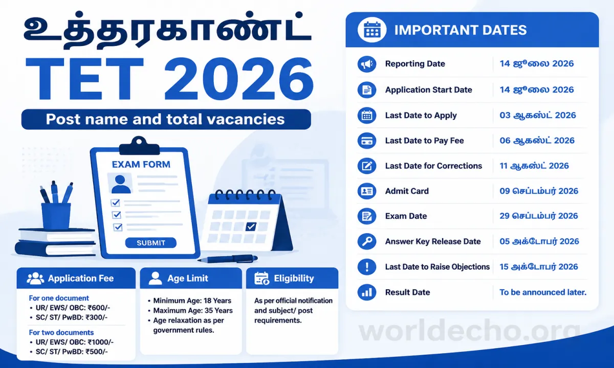 Uttarakhand TET 2026